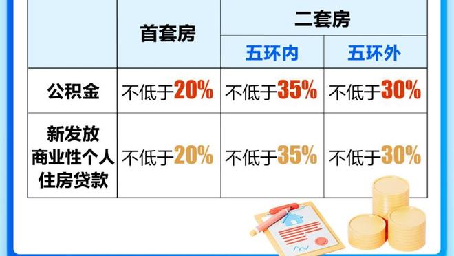 布朗谈组织能力：我赢得了球队的信任 就算犯了错误他们也相信我